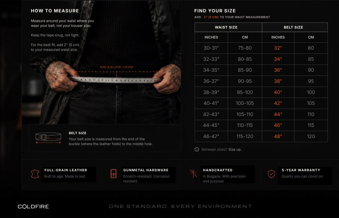 Men's leather belt size guide — how to measure your waist correctly and find the right belt size in inches and centimetres, with COLDFIRE sizing chart